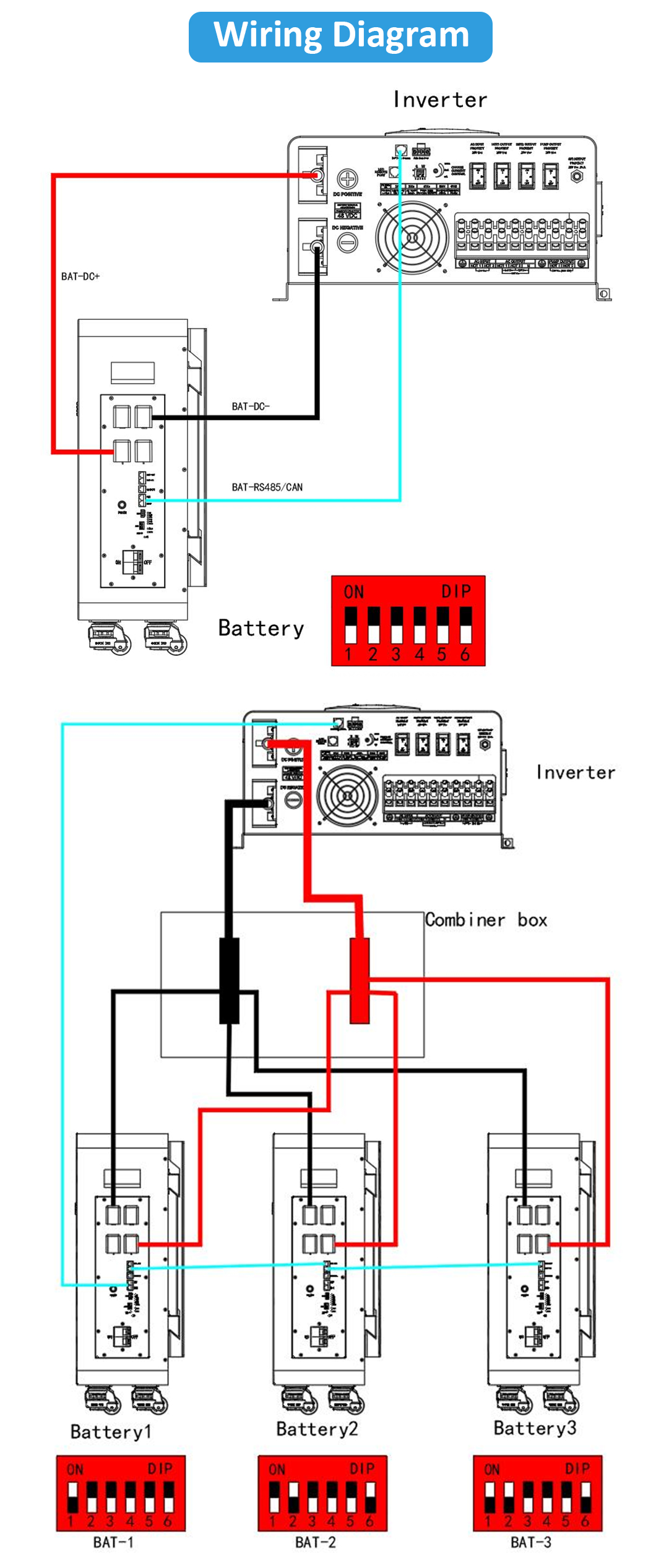 customized lifepo4 storage pack